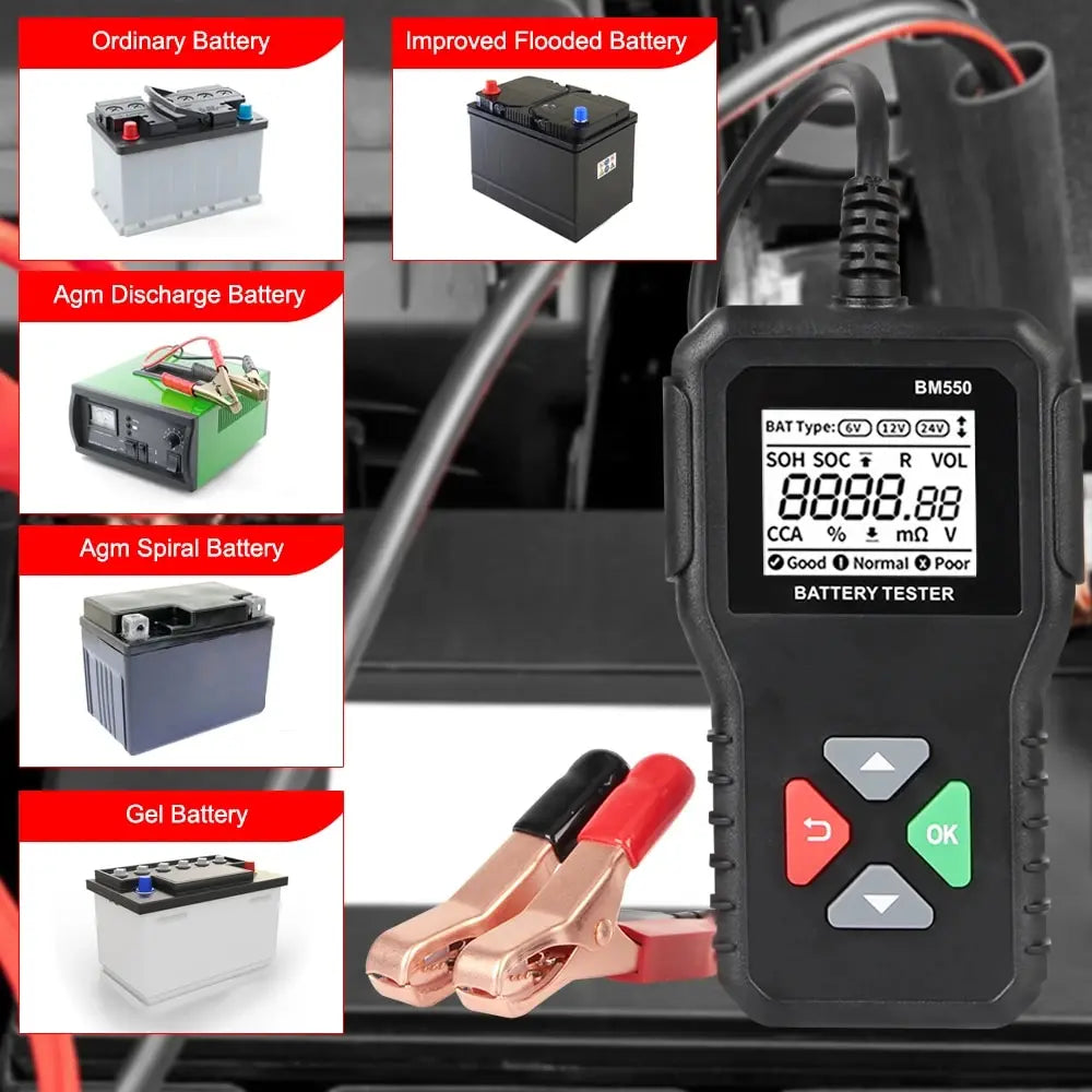 Car Battery Tester 6V/12V/24V