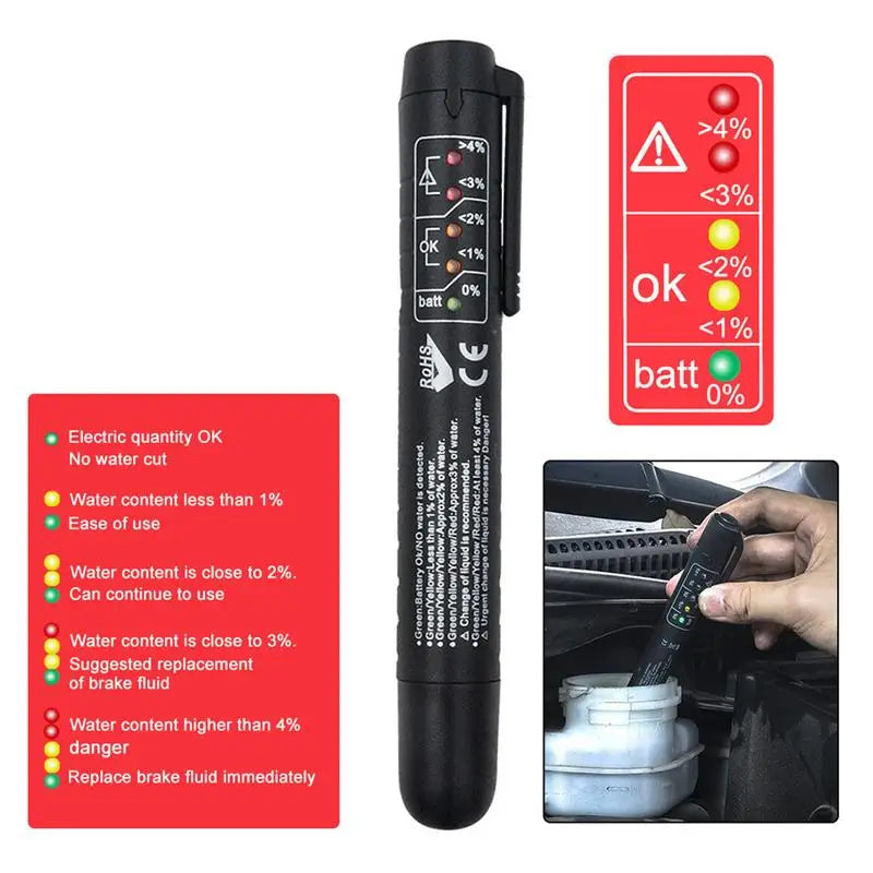 Car Brake Fluid Tester