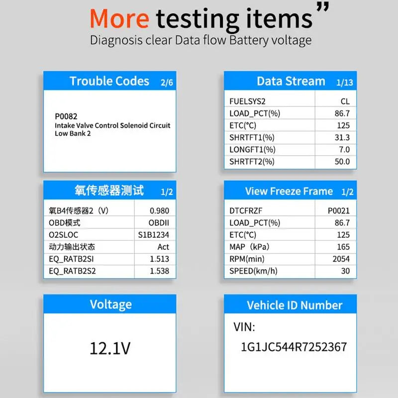 OBD2 engine diagnostic scanner