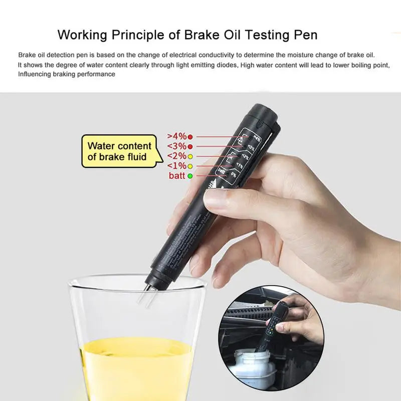 Car Brake Fluid Tester